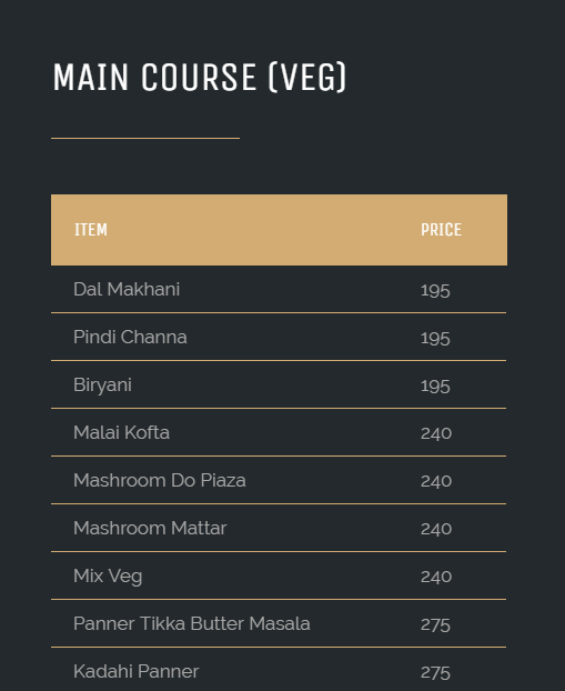 TNDC RestoBar - Sector 71 - Mohali image 5